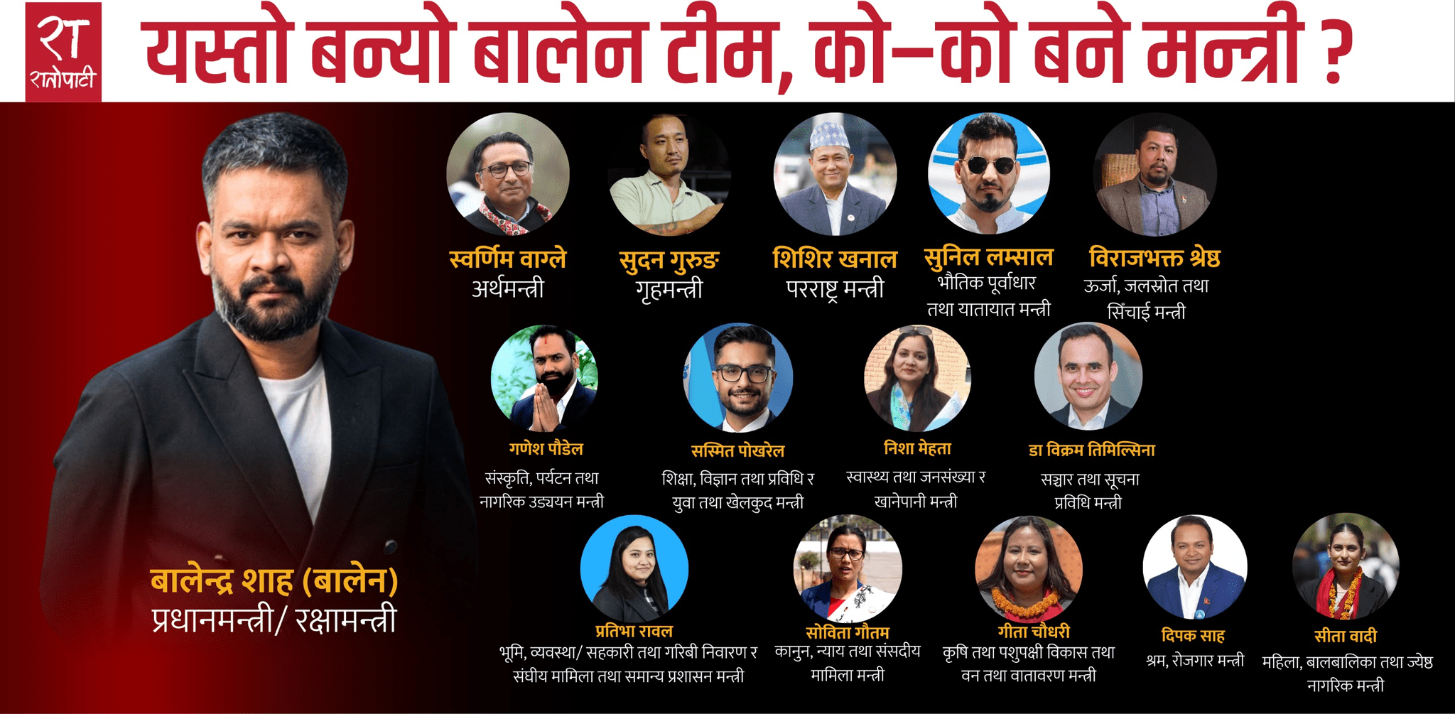 प्रधानमन्त्रीलाई ३ र ५ मन्त्रीलाई २/२ मन्त्रालय